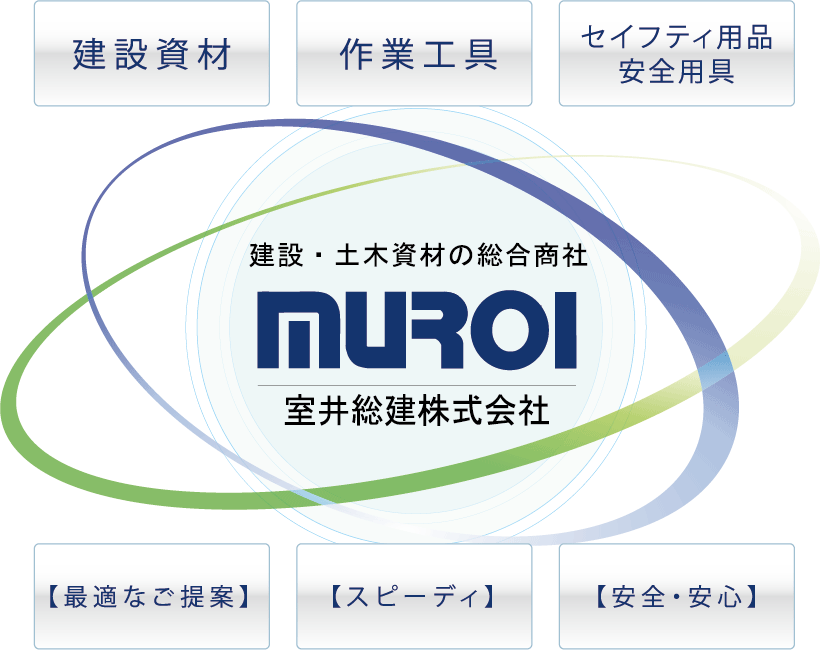 建設・土木資材の総合商社 MUROI 室井総建株式会社:建設資材、作業工具、セイフティ用品 安全用具、【最適なご提案】、【スピーディ】、【安全・安心】